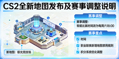 CS2全新地图发布及赛事调整说明